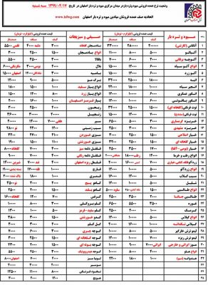 قیمت میوه تره بار در میدان مرکزی اصفهان در تاریخ 17 تیر 99
