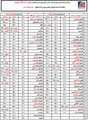 قیمت میوه تره بار در میدان مرکزی اصفهان در تاریخ 8 تیر 99