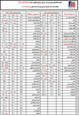 لیست قیمت روز میدان میوه اصفهان نوزدهم آبان 1400